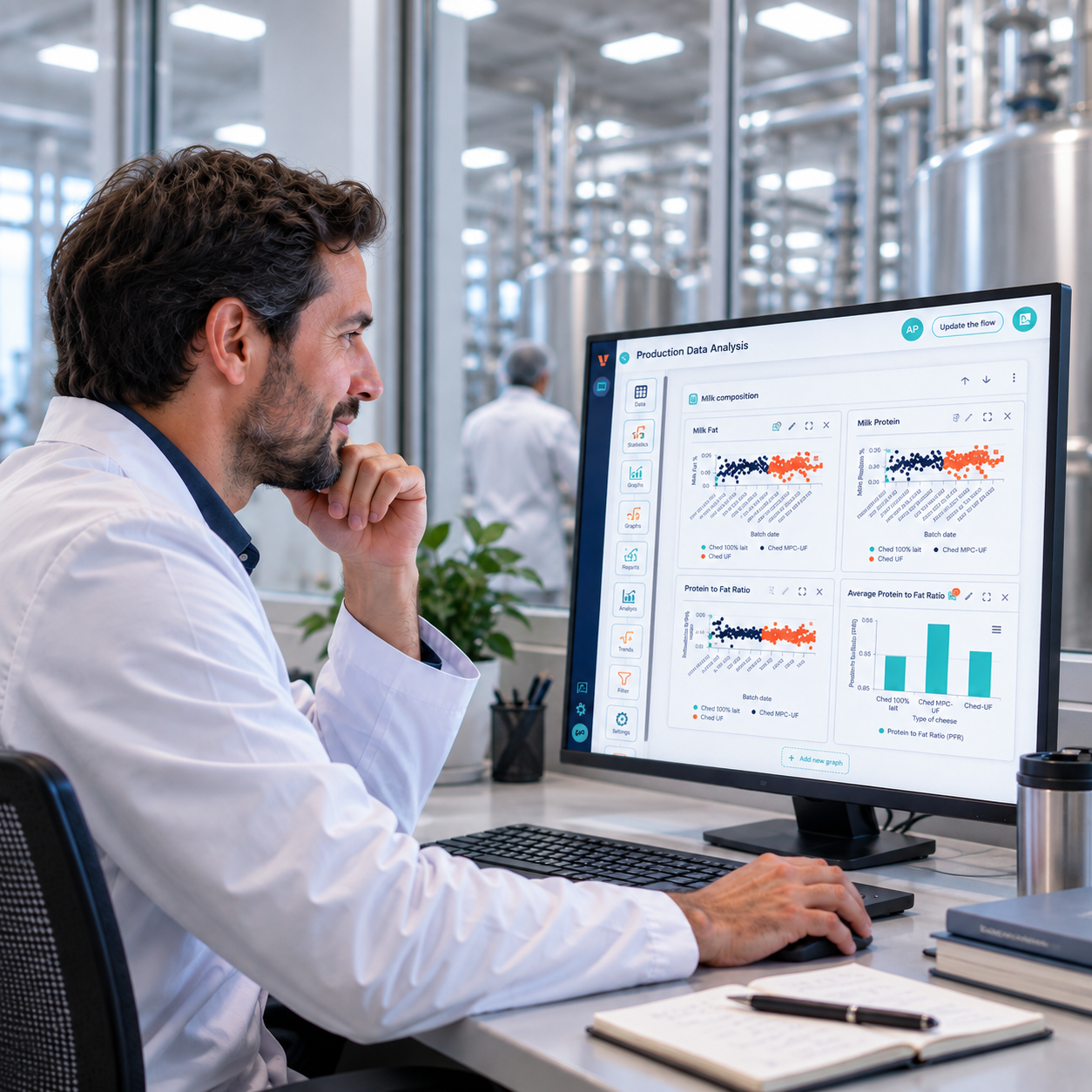 Data Standardization